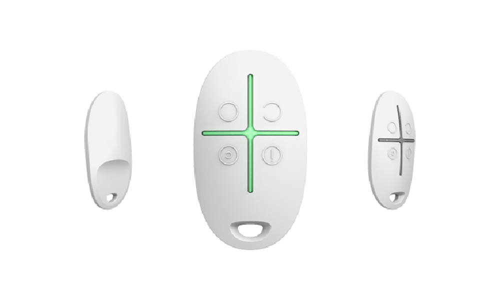 CCTV Video Analytics